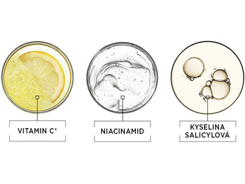 Ingredients Serum Vitamin C