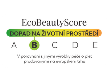 Eco Beauty Score