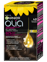 Olia 4.0