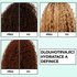 Fructis Curls Method maska na vlasy - 5
