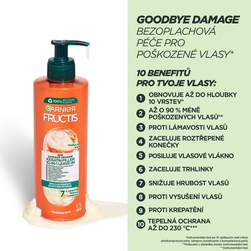 Fructis SOS Repair bezoplachová vlasová péče 10v1 - 2