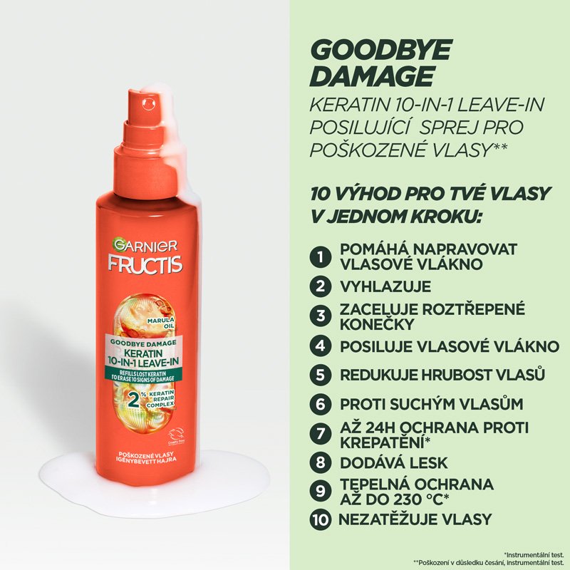 Goodbye Damage Keratin 10in1 Leave-In - 2