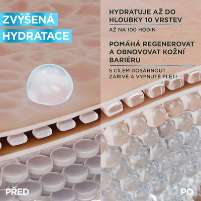 Hyaluron esence pro obnovu kožní bariéry 120 ML - 4