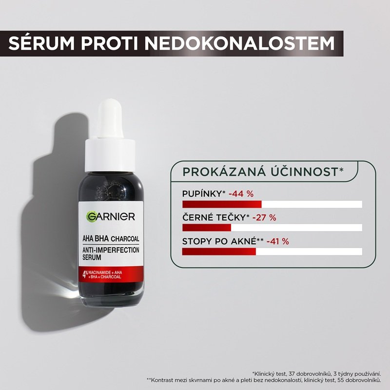 Pure Active Charcoal sérum - 7