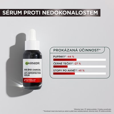 Pure Active Charcoal sérum - 7