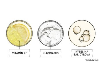 Vitamin C Ingredients