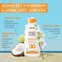 Hydra24h Protect Ochranné opalovací mléko proti UV záření s vysokou ochrannou SPF 30 - 5