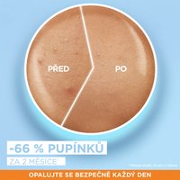 Ambre Solaire Super UV denní fluid proti nedokonalostem s Niacinamidem a SPF 50+ - 7