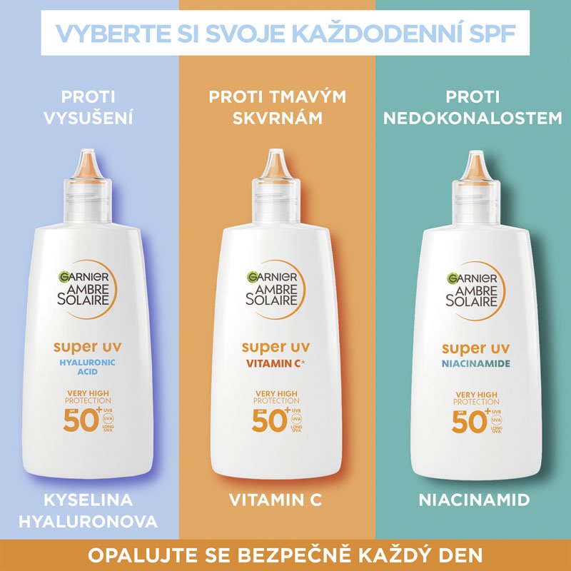 Ambre Solaire Super UV denní fluid proti nedokonalostem s Niacinamidem a SPF 50+ - 9